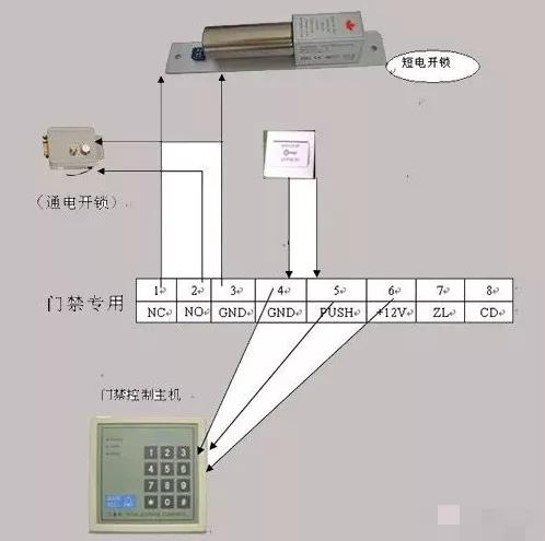 门禁电机锁接线图解图片